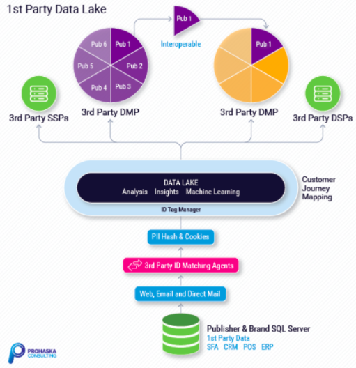 Screen Shot 2017-06-22 at 4.06.29 PM